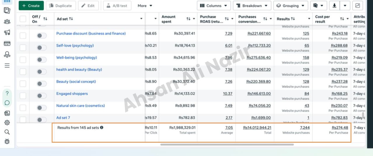 Meta Ads Result 3