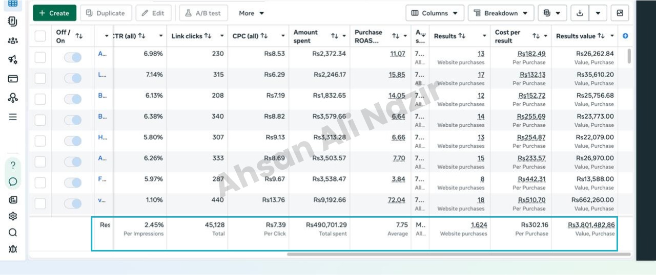 Meta Ads Result 4