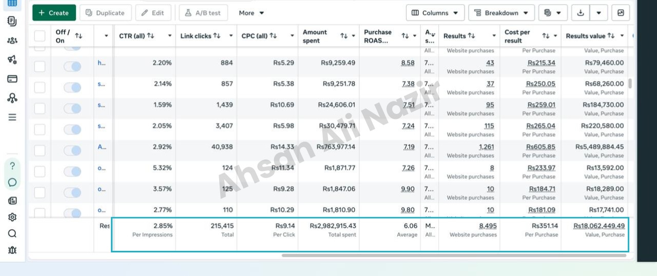 Meta Ads Result 4