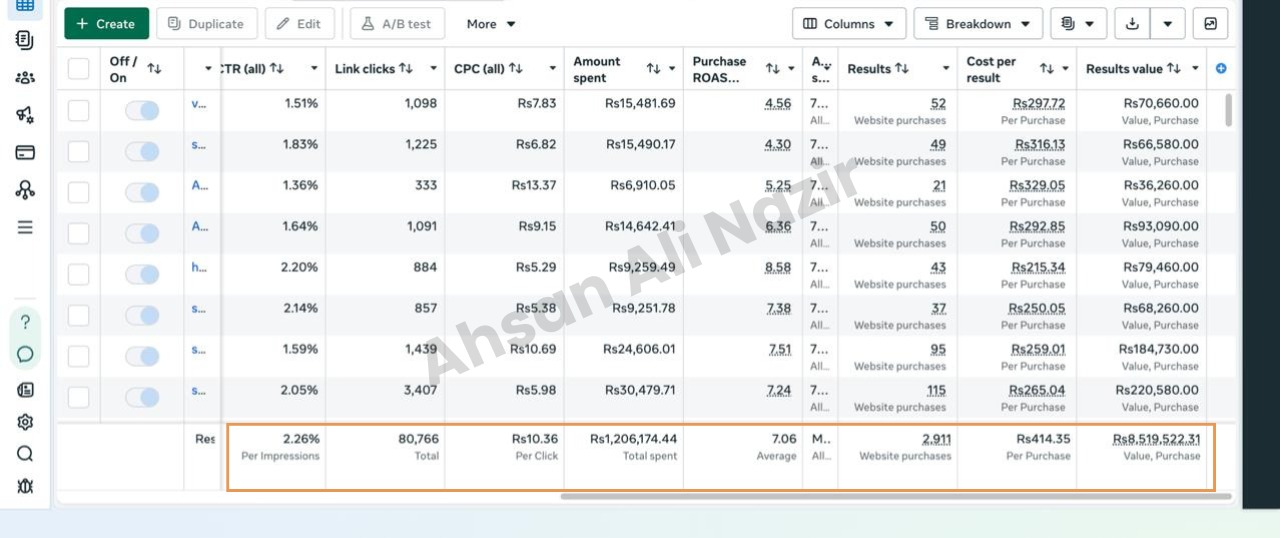 Meta Ads Result 4