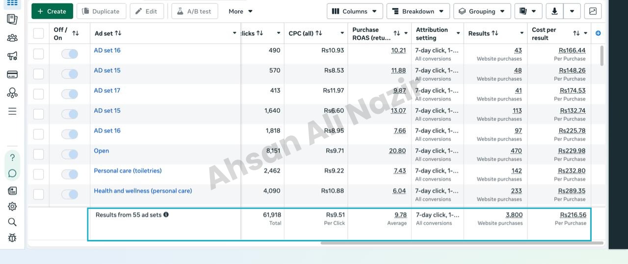 Meta Ads Result 4